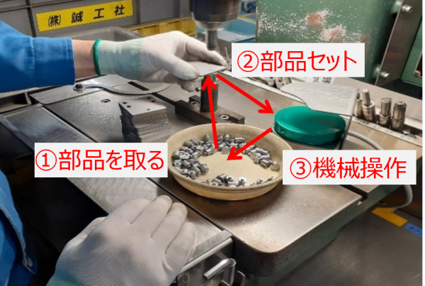 「カシメ工程における作業動作の効率化」改善後の画像